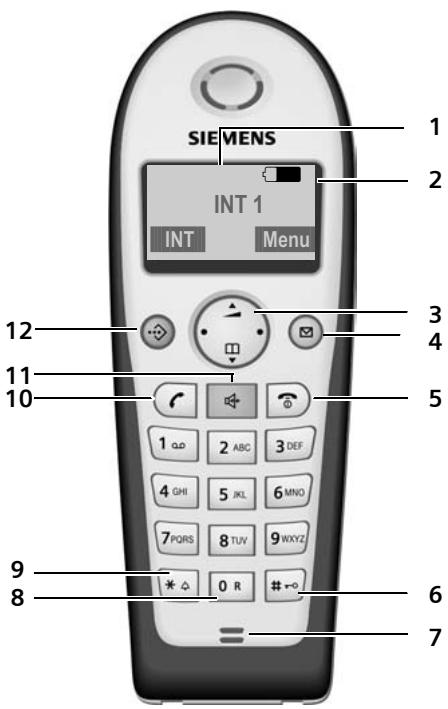 SIEMENS GIGASET C350 - Présentation (combiné) - 1