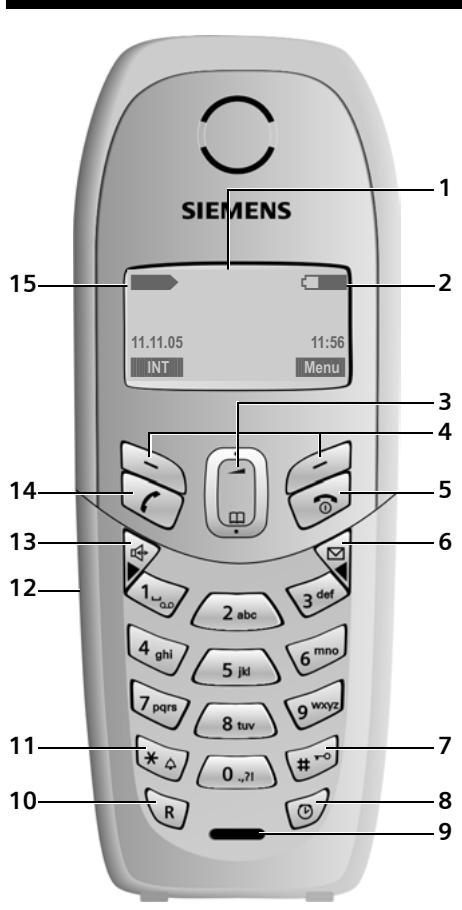 SIEMENS GIGASET C450 - Présentation du combiné - 1