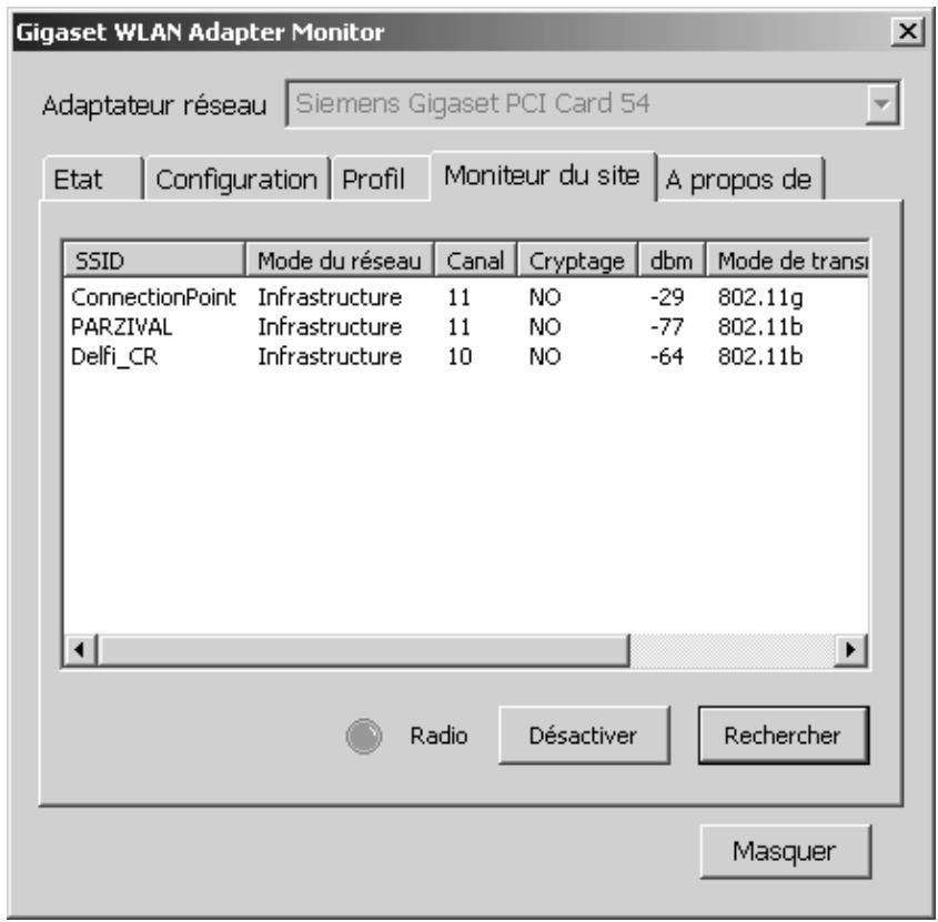 SIEMENS GIGASET PCI CARD 54 - Le menu Moniteur du site - 1