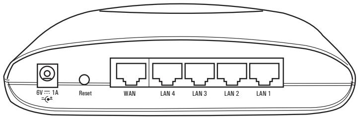 SIEMENS GIGASET ROUTER DSL & CABLE - Indicateurs visuels (LED) - 1