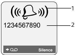SIEMENS GIGASET S455 - Affichage du numéro de l'appelant - 1