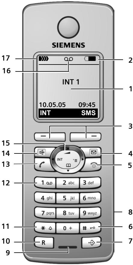 SIEMENS GIGASET S455 - Présentation du combiné - 1