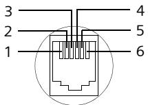 SIEMENS GIGASET S455 - Important : - 1