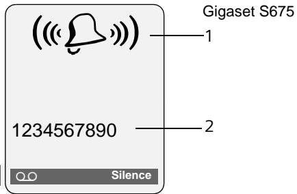 SIEMENS GIGASET S675 - Affichage du numéro de l'appelant - 2