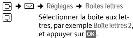 SIEMENS GIGASET S675 - Configuration et modification d'une boîte aux lettres personnelle - 1