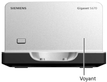 SIEMENS GIGASET S675 - Présentation de la base - 1