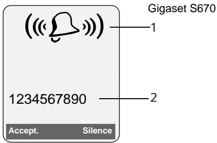 SIEMENS GIGASET S675 - Affichage du numéro de l'appelant - 1