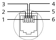 SIEMENS GIGASET S675 - Brochage correct de la fiche téléphonique - 1