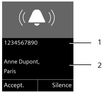 SIEMENS GIGASET S790 - Affichage du numéro et du nom de l'appelant - 1