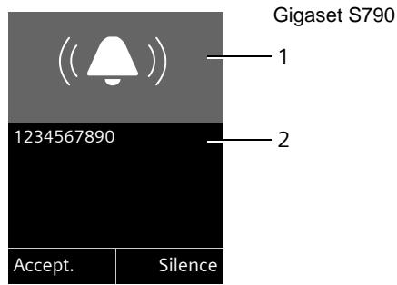 SIEMENS GIGASET S790 - Affichage du numéro de l'appelant - 1