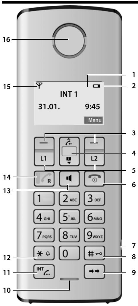 INT 1 31.01. 9:45 Menu L1 R L2 1 2 ABC 3 DEF 4 GHI 5°JKL 6MNO 7 PQRS 8 TUV 9WXYZ * 🔊 0 # ∞ INT 10 2 3 4 5 6 7 8 9