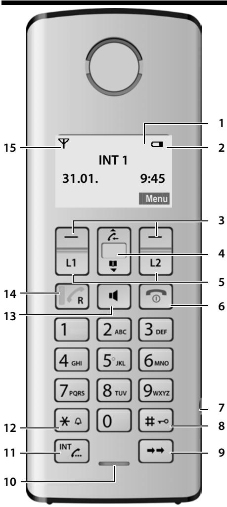 INT 1 31.01. 9:45 Menu L1 R L2 1 2 ABC 3 DEF 4 GHI 5°JKL 6 MNO 7 PQRS 8 TUV 9 WXYZ * 🔊 0 # ∞ INT ... → 15 2 3 4 5 6 7 8 9 10