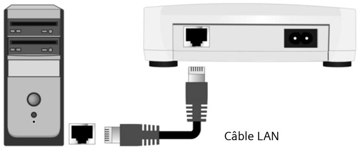 SIEMENS GIGASET POWERLINE ADAPTER 200 - Eléments de connexion au port LAN - 1
