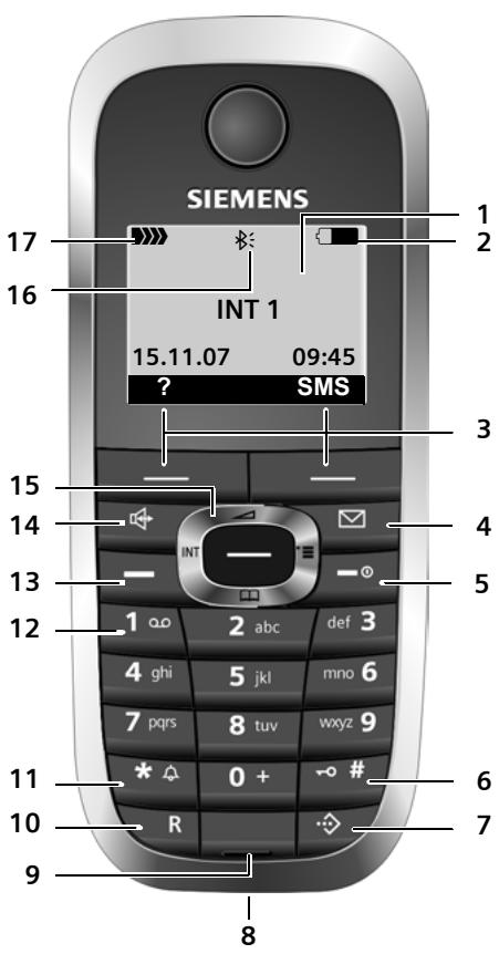 SIEMENS GIGASET SL37 - Présentation du combiné - 1
