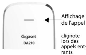 SIEMENS GIGASET DA210 - Présentation Gigaset DA210 - 2