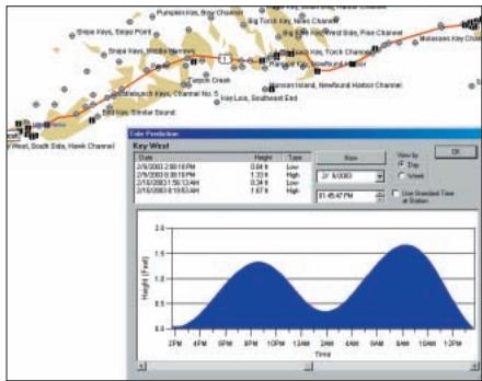 GARMIN BLUECHART - Informations MapSource sur les marées et services d'activités maritimes - 1