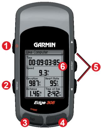 GARMIN EDGE 205 - Boutons - 1