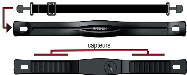 GARMIN EDGE 205 - Pour utiliser le moniteur de fréquence cardiaque : - 1