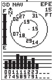 GARMIN GPS 12 - Pages de base - 1