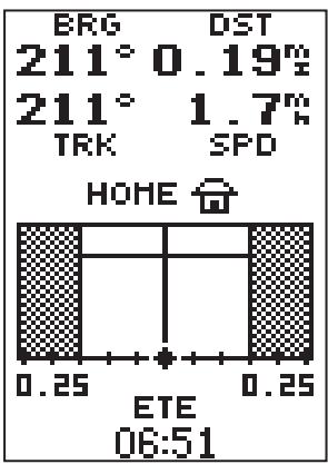 GARMIN GPS 12 - Page de boussole et annuler une commande GOTO - 1