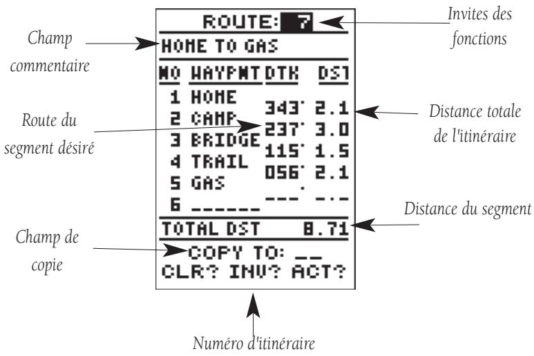 GARMIN GPS 12 - Navigation par itinétaire - 2