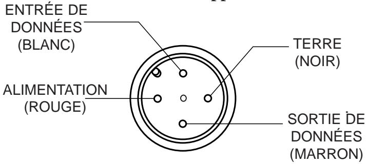 GARMIN GPS 12 - schéma de l'appareil - 1