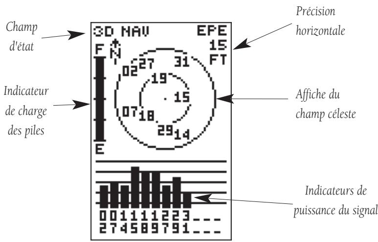 GARMIN GPS 12 - Page de communication satellite - 1
