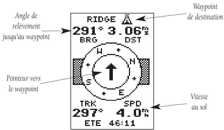 GARMIN GPS 12 - Utiliser la page de boussole - 1