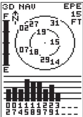 GARMIN GPS 12 - Pages de base - 6