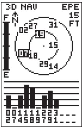 GARMIN GPS 12 - Page de communication satellite - 1