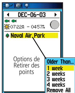 GARMIN GPSMAP 76C - Pour utiliser la fonction Calendrier 'Calendar': - 4