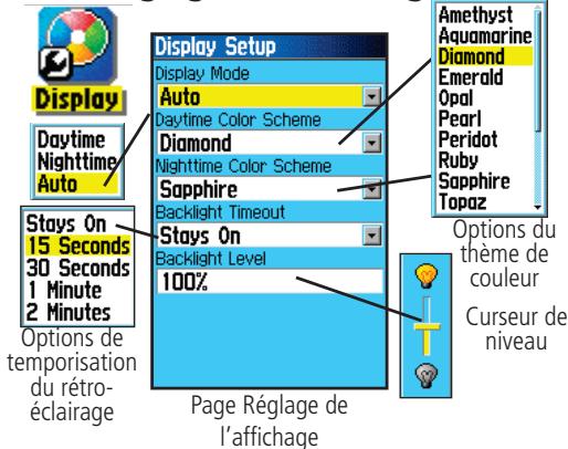 GARMIN GPSMAP 76C - Réglage de l'affichage - 1