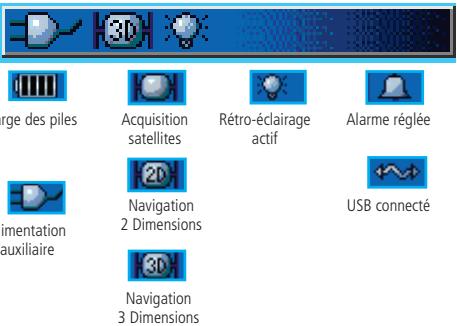 GARMIN GPSMAP 76C - Caracteristiques des pages principales - 1