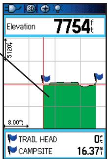 GARMIN GPSMAP 76C - Utiliser les routes - 3