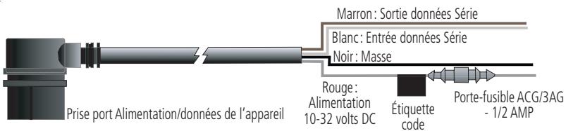 GARMIN GPSMAP 76C - Scheme de câblage d'interface - 2