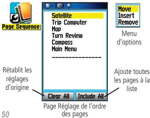 GARMIN GPSMAP 76C - Réglage de l'ordre des pages - 1
