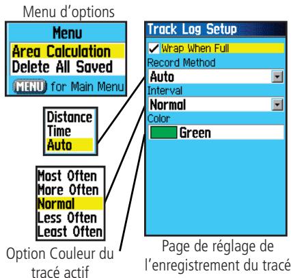 GARMIN GPSMAP 76C - Utiliser les traces - 3