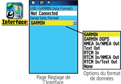 GARMIN GPSMAP 76C - Réglage de l'interface - 1