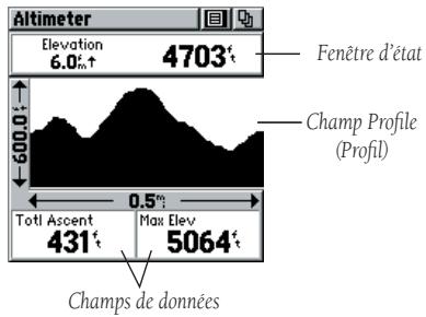 GARMIN RINO 130 - Page Altimeter (Altimètre) - 1