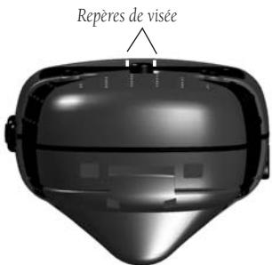 GARMIN RINO 130 - Page Navigation - 2