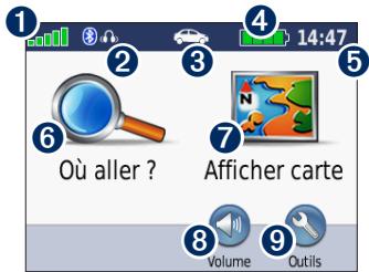 GARMIN NUVI 510 - Utilisation de la page Menu - 1