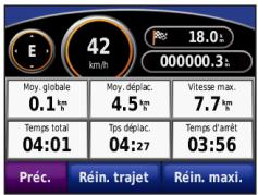 GARMIN NUVI 510 - Utilisation de la page Carte - 5