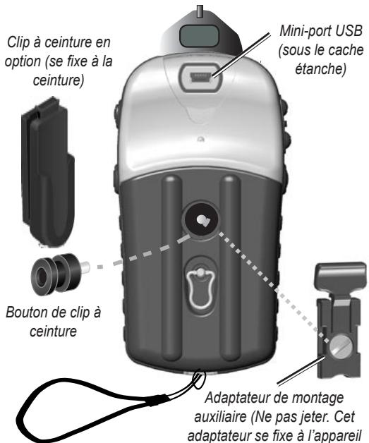 GARMIN ETREX LEGEND HCX - Pour installer le cordon : - 1