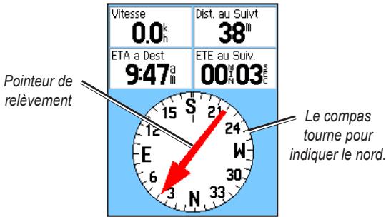 GARMIN ETREX LEGEND HCX - Page Compas - 1