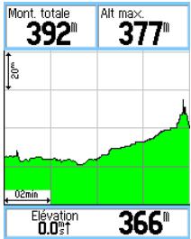 GARMIN ETREX LEGEND HCX - PAGES PRINCIPALES - 3