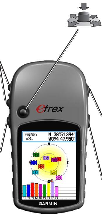 GARMIN ETREX LEGEND HCX - Touche Menu/recherche - 1