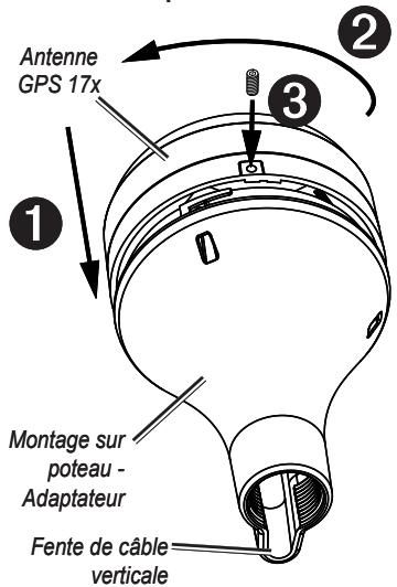 GARMIN GPS 17 X NMEA 0183 HVS - Pour monter l'antenne GPS 17x en faisant passer le cable à l'extérieur du poteau : - 1