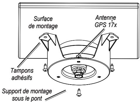 GARMIN GPS 17 X NMEA 0183 HVS - Fixation de l'antenne GPS 17x sous le pont - 1