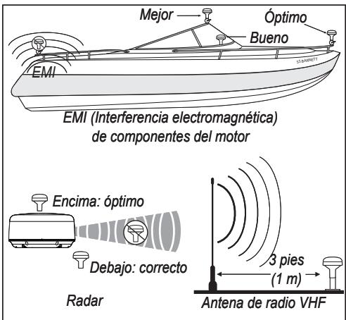 GARMIN GPS 17 X NMEA 0183 HVS - Paso 1: monte la antenna GPS 17x - 1