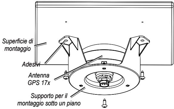 GARMIN GPS 17 X NMEA 0183 HVS - Montaggio sottoponte dell'antenna GPS 17x - 1